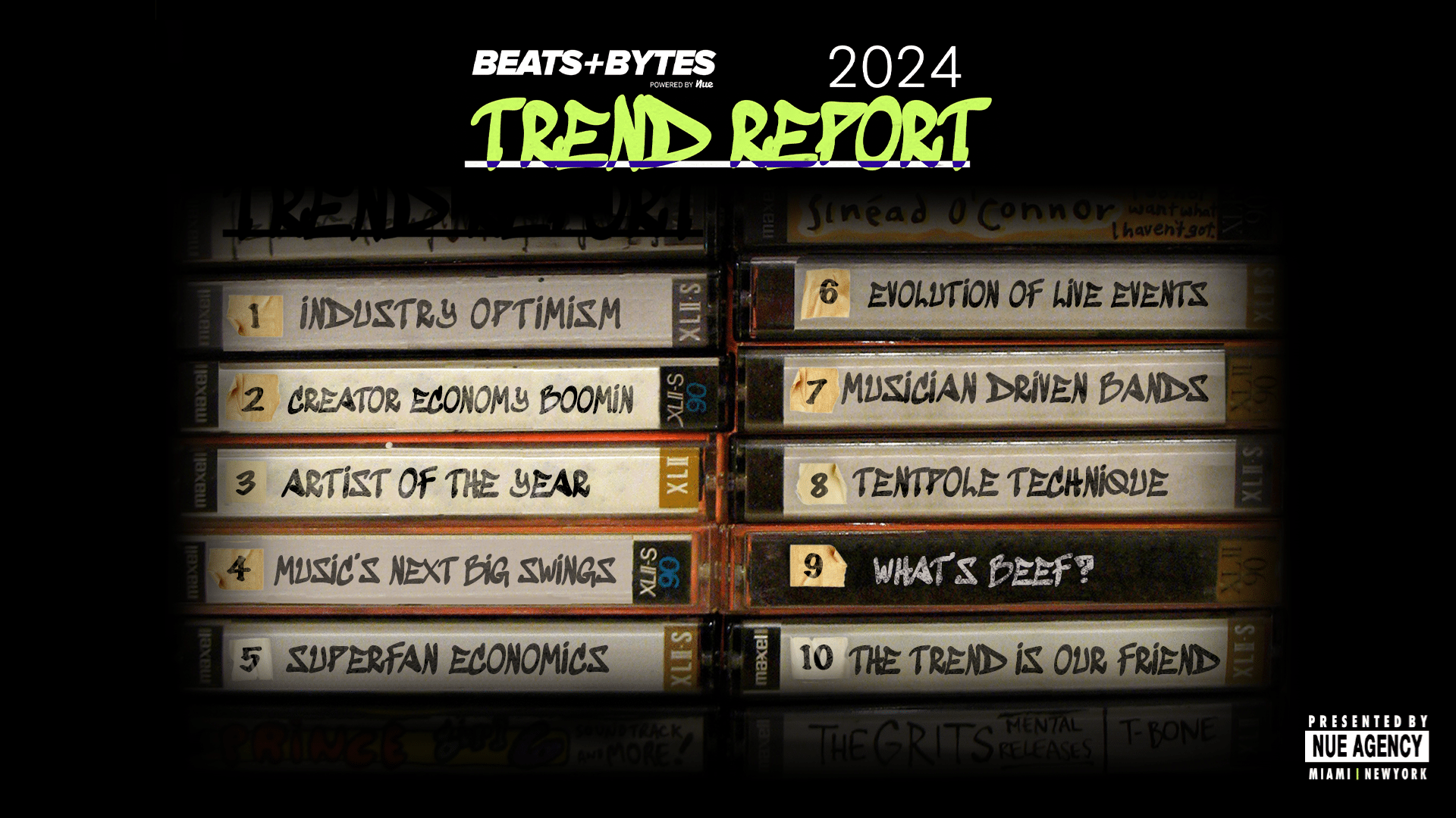 Beats + Bytes 2024 Trend Report